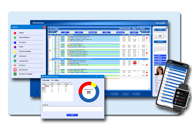 Electronic Medical Records