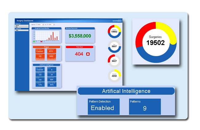 Electronic Medical Records