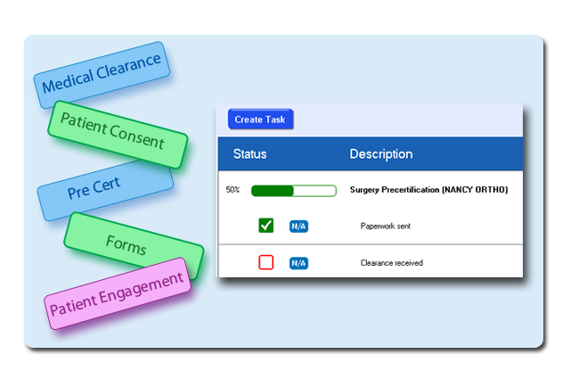 Electronic Medical Records