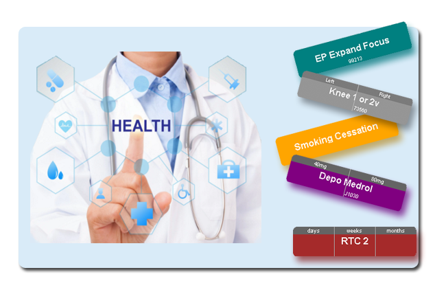 Electronic Medical Records