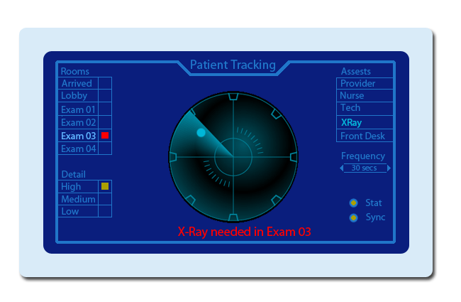 Patient Tracking